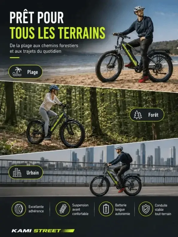 Vélo électrique Jobobike Robin gris avec pneus larges tout-terrain, idéal pour une conduite stable sur tous types de sols. Photo composite montrant le vélo électrique Jobobike Robin en action sur la plage, en forêt et en ville, soulignant sa polyvalence tout-terrain avec des pneus larges.